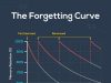 Spaced Repetition: The Secret To Long-term Retention