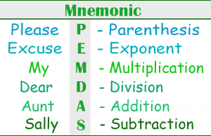 Using Mnemonics To Boost Your Learning Potential