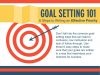 Goal-setting Strategies For Academic Excellence