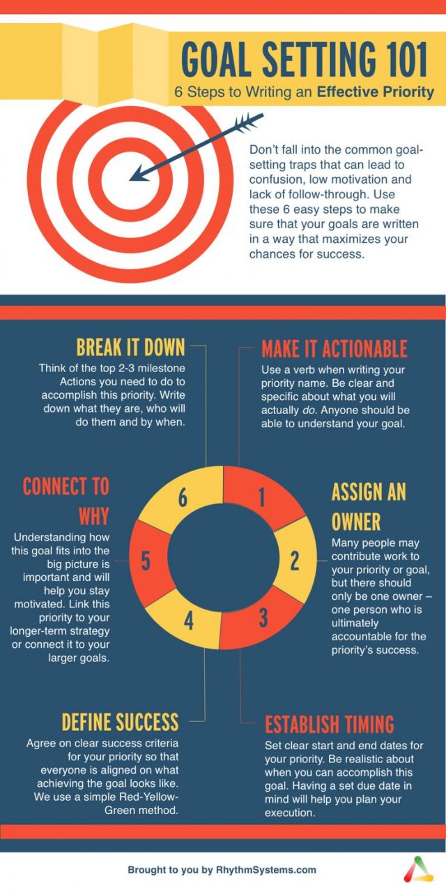 goal-setting-strategies-for-academic-excellence