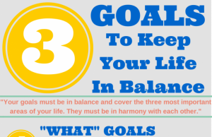 Work-life Balance For Students: Achieving Success Without Burning Out