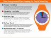 5 Time Management Tips For Students