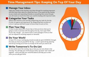 5 Time Management Tips For Students