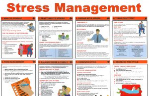10 Simple Stress Management Techniques For Students