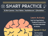 Study Smarter, Not Harder: Essential Study Skills For Academic Success