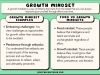 5 Ways To Develop A Growth Mindset And Overcome Academic Obstacles