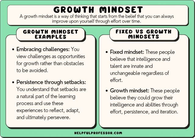 5-ways-to-develop-a-growth-mindset-and-overcome-academic-obstacles