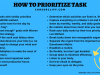 The Importance Of Prioritizing Your Tasks As A Student