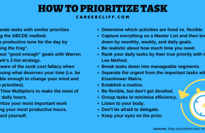 The Importance Of Prioritizing Your Tasks As A Student