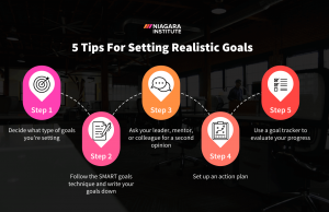 How To Set Realistic Goals And Avoid Feeling Overwhelmed