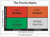 The Importance Of Time Management: How Time-batching Can Help You Prioritize Tasks