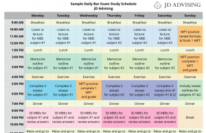 5 Benefits Of Creating An Effective Study Schedule For Students