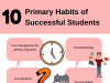 How To Develop Effective Study Habits For Online Learning
