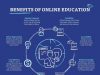 The Benefits Of Online Learning For Adult Learners