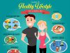 Maintaining A Healthy Lifestyle In College: Tips And Tricks