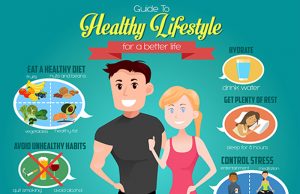 Maintaining A Healthy Lifestyle In College: Tips And Tricks