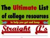 Making The Most Of College Resources: A Guide For Students