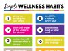 Building Healthy Habits In College: Tips For A Balanced Life