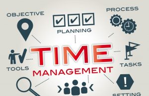 Time Management Strategies: The Art Of Saying No