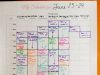The Importance Of Creating An Effective Study Schedule