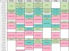 How To Create A Study Plan That Works For You