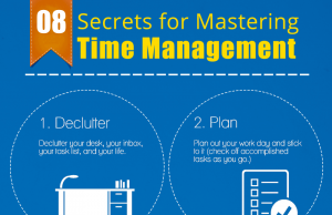 Mastering Time Management: Creating An Effective Study Schedule