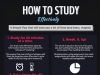 Study Techniques That Can Help You Maximize Your Study Time
