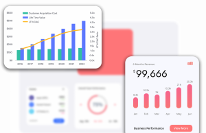 The Benefits Of Visualization For Entrepreneurs And Business Owners