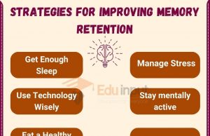 The Power Of Visualization: How To Improve Your Memory And Retention