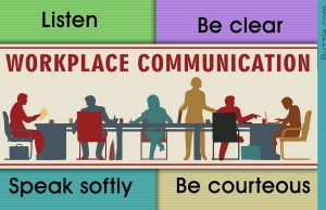 How Visualization Can Improve Communication And Collaboration In The Workplace