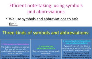 Abbreviations And Symbols For Efficient Note-taking
