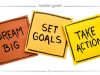 The Power Of Goal Setting: How To Set Clear Goals And Stay On Track