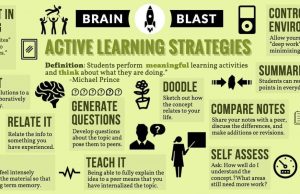 How Active Learning Strategies Can Improve Your Retention Of Information