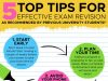 Preparing For Success: Active Learning Techniques For Exam Preparation
