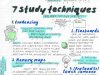 Effective Study Skills: Incorporating Active Learning Techniques