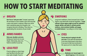 The Benefits Of Mindfulness Meditation For Stress Management