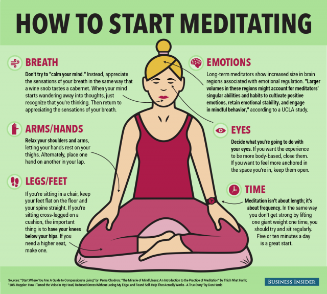 the-benefits-of-mindfulness-meditation-for-stress-management