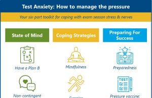 Overcoming Test Anxiety: Tips For Exam Preparation