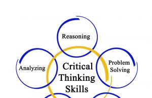 The Benefits Of Self-assessment In Developing Critical Thinking Skills For Exams
