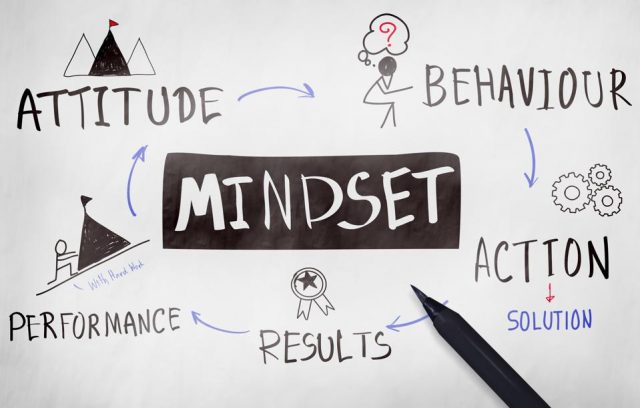 cultivating-a-positive-mindset-for-success