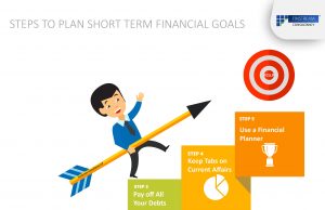 Achieving Your Financial Goals With The Help Of An Accountability Partner