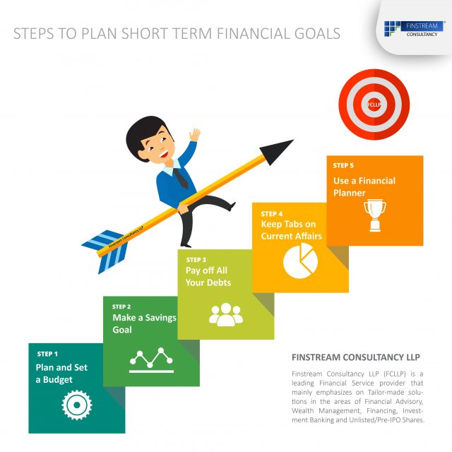 achieving-your-financial-goals-with-the-help-of-an-accountability-partner