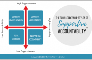 How To Be A Supportive And Effective Accountability Partner