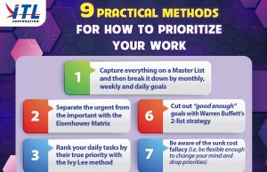 How Prioritizing Tasks Can Help Reduce Stress