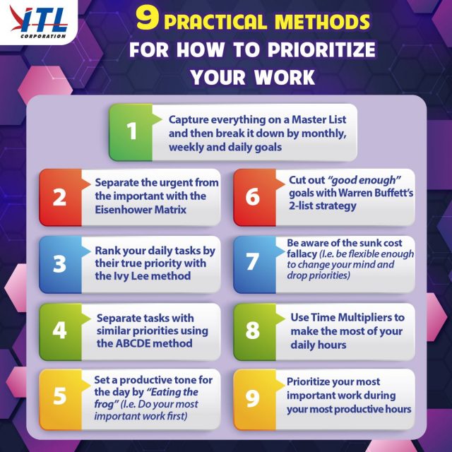 how-prioritizing-tasks-can-help-reduce-stress