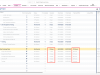 Time Tracking Tools To Help You Prioritize Your Tasks
