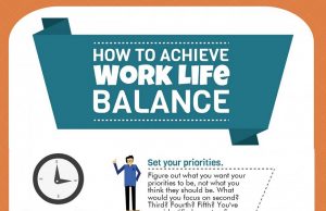 Achieving Work-life Balance Through Effective Task Prioritization