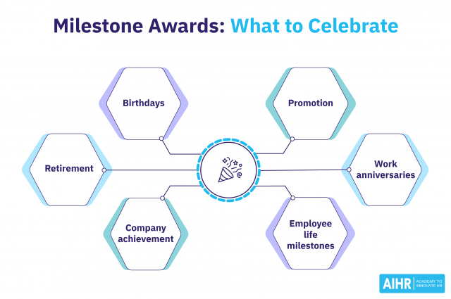 from-milestone-to-milestone-celebrating-progress-on-your-long-term-path