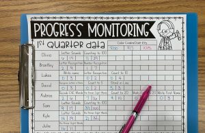 Track And Thrive: The Role Of Progress Monitoring In Long-term Goal Motivation