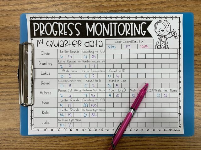 track-and-thrive-the-role-of-progress-monitoring-in-long-term-goal-motivation